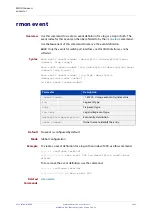 Preview for 2462 page of Allied Telesis AT-x510-28GPX Command Reference Manual