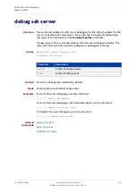 Preview for 2483 page of Allied Telesis AT-x510-28GPX Command Reference Manual