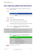 Preview for 2488 page of Allied Telesis AT-x510-28GPX Command Reference Manual