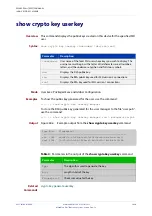 Preview for 2490 page of Allied Telesis AT-x510-28GPX Command Reference Manual