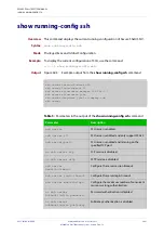 Preview for 2491 page of Allied Telesis AT-x510-28GPX Command Reference Manual