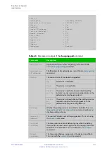 Preview for 2575 page of Allied Telesis AT-x510-28GPX Command Reference Manual