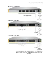 Preview for 21 page of Allied Telesis AT-x510-28GPX Installation Manual