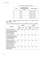 Preview for 28 page of Allied Telesis AT-x510-28GPX Installation Manual