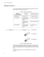 Preview for 52 page of Allied Telesis AT-x510-28GPX Installation Manual