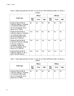 Preview for 28 page of Allied Telesis AT-x550-18XSPQm Installation Manual