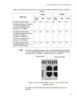 Preview for 29 page of Allied Telesis AT-x550-18XSPQm Installation Manual