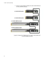 Preview for 64 page of Allied Telesis AT-x550-18XSPQm Installation Manual