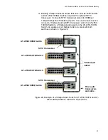 Preview for 65 page of Allied Telesis AT-x550-18XSPQm Installation Manual