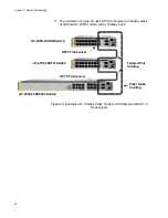 Preview for 66 page of Allied Telesis AT-x550-18XSPQm Installation Manual