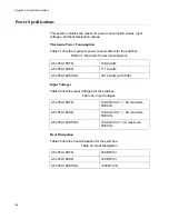 Preview for 186 page of Allied Telesis AT-x550-18XSPQm Installation Manual