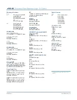 Предварительный просмотр 4 страницы Allied Telesis AT x900-48FS Datasheet