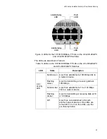 Предварительный просмотр 45 страницы Allied Telesis AT-x930-28GPX Installation Manual