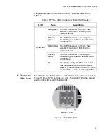 Предварительный просмотр 47 страницы Allied Telesis AT-x930-28GPX Installation Manual