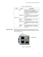 Предварительный просмотр 49 страницы Allied Telesis AT-x930-28GPX Installation Manual