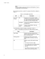 Предварительный просмотр 54 страницы Allied Telesis AT-x930-28GPX Installation Manual