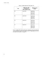 Preview for 26 page of Allied Telesis AT-x950-28XSQ Installation Manual