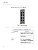 Preview for 28 page of Allied Telesis AT-x950-28XSQ Installation Manual