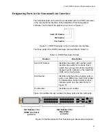 Preview for 45 page of Allied Telesis AT-x950-28XSQ Installation Manual