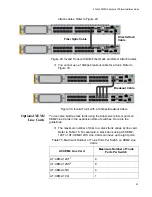 Preview for 55 page of Allied Telesis AT-x950-28XSQ Installation Manual