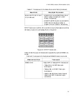 Preview for 151 page of Allied Telesis AT-x950-28XSQ Installation Manual