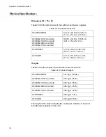 Preview for 182 page of Allied Telesis AT-x950-28XSQ Installation Manual