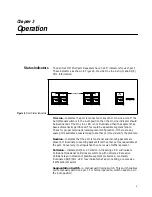 Preview for 15 page of Allied Telesis CentreCOM AT-3004SL User Manual