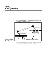 Preview for 18 page of Allied Telesis CentreCOM AT-3004SL User Manual