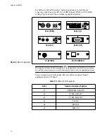 Preview for 24 page of Allied Telesis CentreCOM AT-3606F Installation Manual