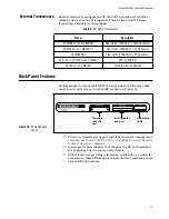 Preview for 29 page of Allied Telesis CentreCOM AT-3606F Installation Manual