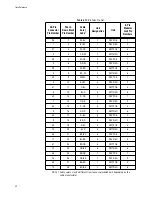 Preview for 64 page of Allied Telesis CentreCOM AT-3606F Installation Manual