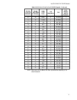 Предварительный просмотр 32 страницы Allied Telesis CentreCOM AT-3624TRS Installation Manual