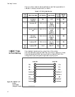 Предварительный просмотр 50 страницы Allied Telesis CentreCOM AT-3624TRS Installation Manual