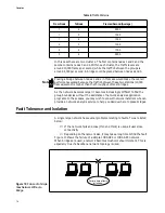 Preview for 18 page of Allied Telesis CentreCOM AT-3675 Bridge User Manual