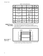 Preview for 22 page of Allied Telesis CentreCOM AT-3675 Bridge User Manual