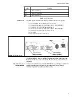 Preview for 9 page of Allied Telesis CentreCOM AT-6870 User Manual