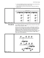 Preview for 13 page of Allied Telesis CentreCOM AT-6870 User Manual