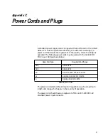 Preview for 27 page of Allied Telesis CentreCOM AT-6870 User Manual