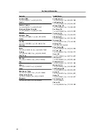 Preview for 50 page of Allied Telesis CentreCOM AT-810SL User Manual