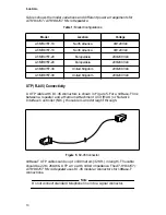 Preview for 20 page of Allied Telesis CentreCOM AT-MR415T Installation Manual