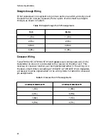 Preview for 36 page of Allied Telesis CentreCOM AT-MR415T Installation Manual