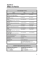 Preview for 49 page of Allied Telesis CentreCOM AT-MR415T Installation Manual