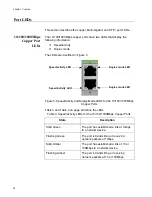 Preview for 28 page of Allied Telesis CentreCOM GS970EMX Series Installation Manual