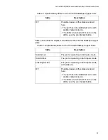 Preview for 29 page of Allied Telesis CentreCOM GS970EMX Series Installation Manual