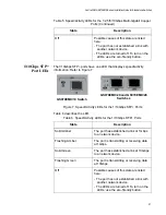 Preview for 31 page of Allied Telesis CentreCOM GS970EMX Series Installation Manual