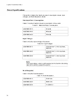 Preview for 122 page of Allied Telesis CentreCOM GS970EMX Series Installation Manual