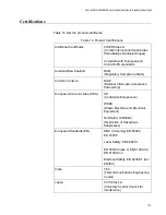 Preview for 123 page of Allied Telesis CentreCOM GS970EMX Series Installation Manual