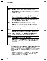 Предварительный просмотр 12 страницы Allied Telesis Formula 8200 Installation Manual