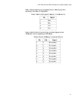 Preview for 43 page of Allied Telesis FS750/16 Installation Manual