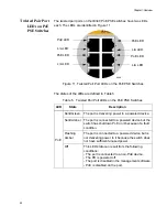 Предварительный просмотр 45 страницы Allied Telesis IE340 Series Installation Manual